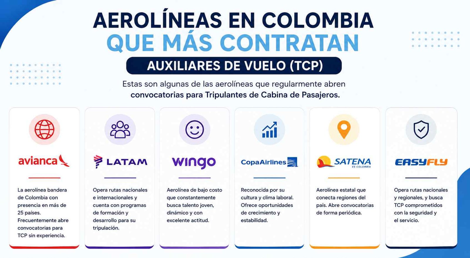 Qué perfiles buscan las aerolíneas